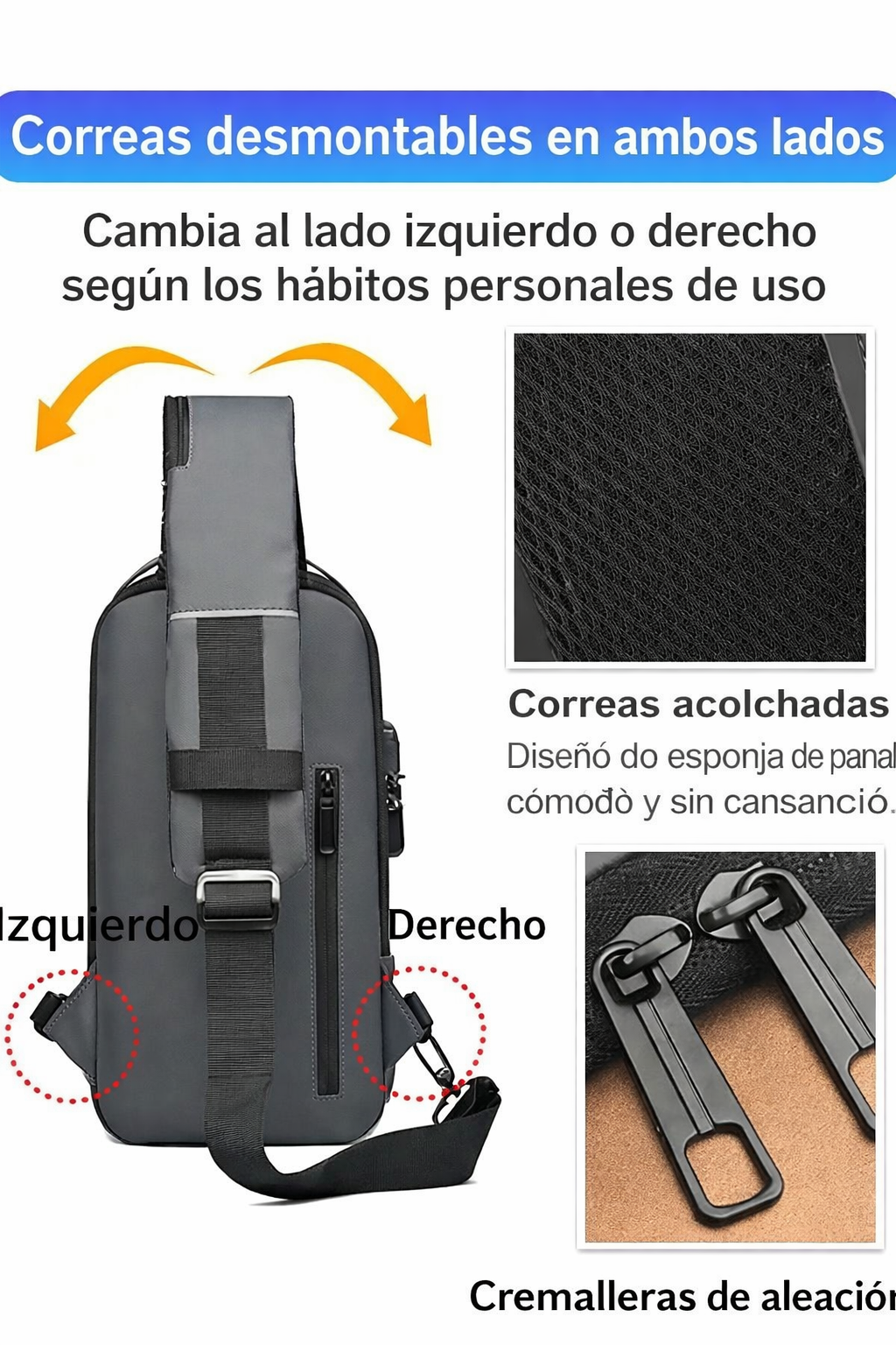 🔒 BOLSO ANTIRROBO INTELIGENTE