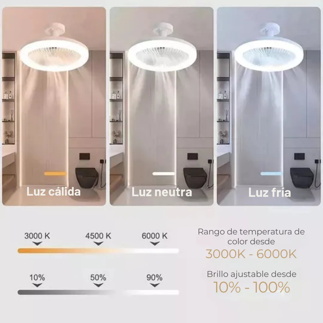 Ventilador de techo con luz LED y control remoto